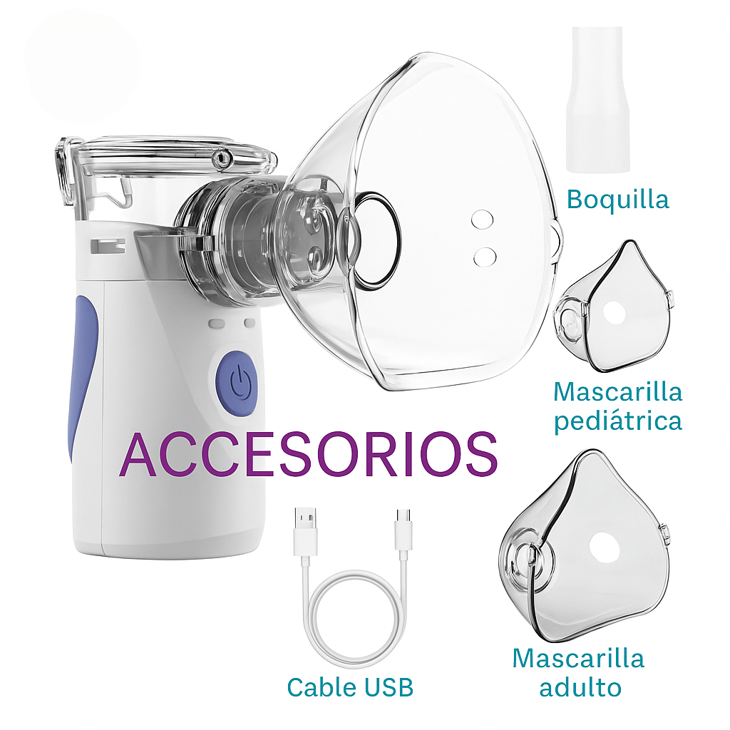 Nebulizador Portátil Silencioso – USB o Pilas, para Niños y Adultos